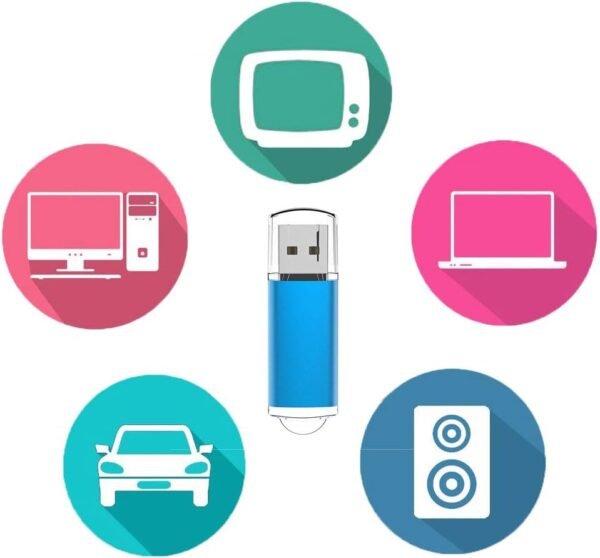 USB Flash Drive 32GB, Maspen Thumb Drive 2.0 Excessive Pace... - Image 3