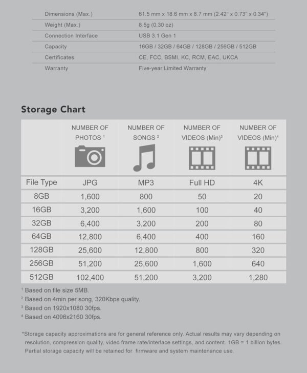 Transcend 16GB JetFlash 700 USB 3.1 Flash Drive (TS16GJ... - Image 8
