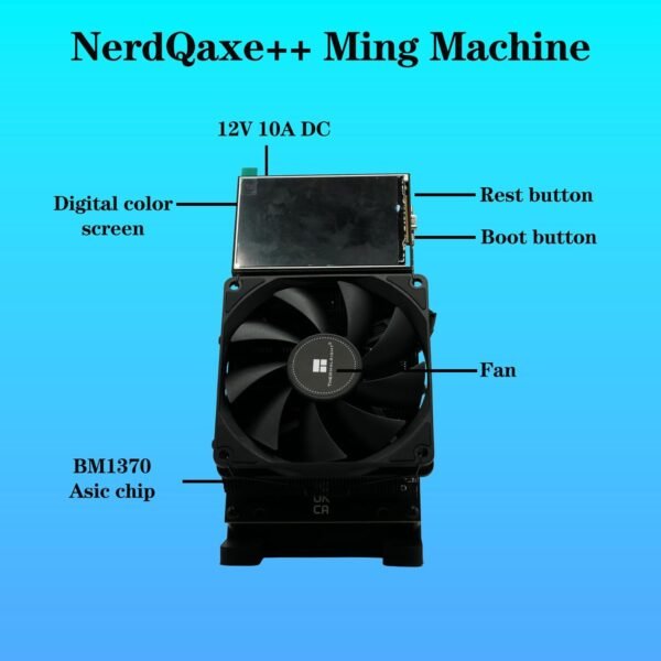Bitcoins Miner NerdQaxe++901 4.8TH/s ASIC & Crypto Mine... - Image 5