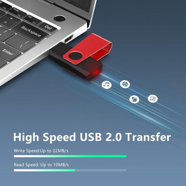 Thumb Drive 2GB USB Flash Drives 20 Pack AGECASH A USB ... - Image 3