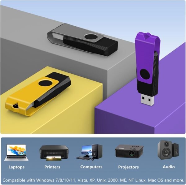 Thumb Drive 2GB USB Flash Drives 20 Pack AGECASH A USB ... - Image 6